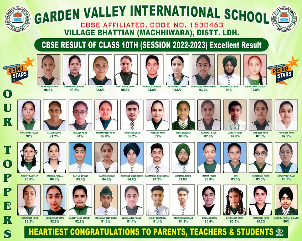 Sri garden international school